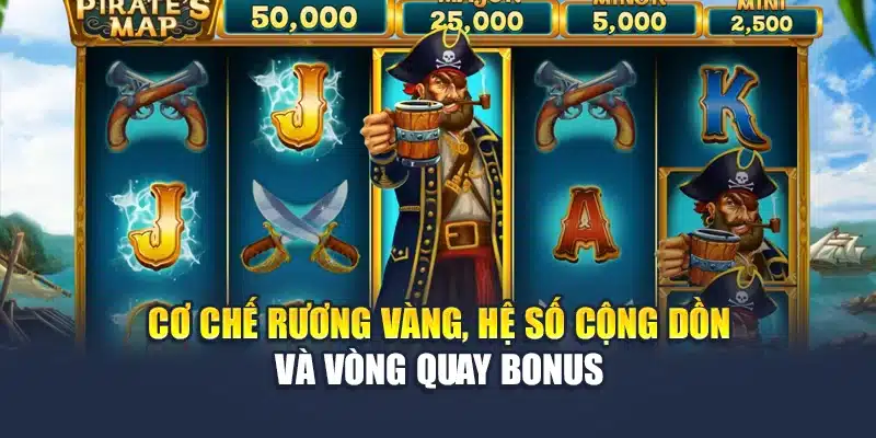 Cơ chế rương vàng, hệ số cộng dồn và vòng quay bonus